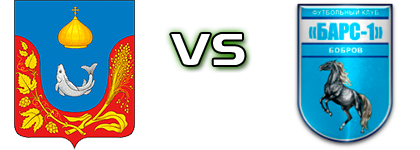 Rassvet Troitskoye - Bars-1 Bobrov head to head game preview and prediction Rassvet Troitskoye - Bars-1 Bobrov head to head game preview and prediction