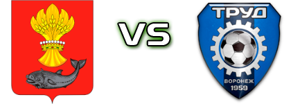 Vector Panino - Trud Statistiche e dettagli partita Vector Panino - Trud Statistiche e dettagli partita
