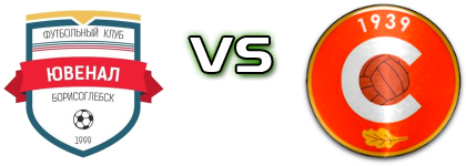 Juvenal Borisoglebsk - Salyut Buturlinovka head to head game preview and prediction Juvenal Borisoglebsk - Salyut Buturlinovka head to head game preview and prediction