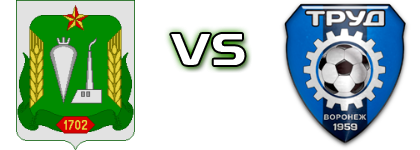 Olkhovatka - Trud head to head game preview and prediction