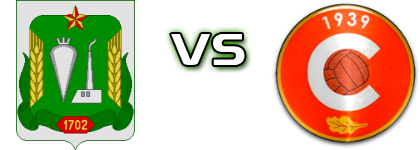 Olkhovatka - Salyut Buturlinovka head to head game preview and prediction