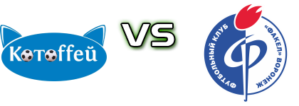 Kotoffey Kantemirovka - Fakel-M Voronezh Detalji meca I statistika.