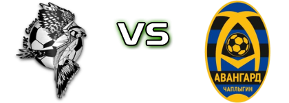 Sokol Lipetsk - Avangard Chaplygin head to head game preview and prediction Sokol Lipetsk - Avangard Chaplygin head to head game preview and prediction
