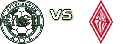 Yelets-M - Spartak (K) head to head game preview and prediction