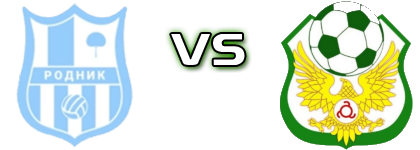 Rodnik (P) - Stanovoye Spiel Prognosen und Statistiken