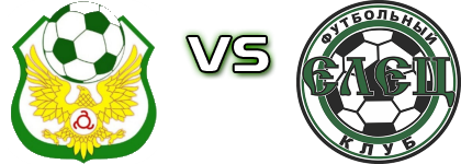 Stanovoye - Yelets-M head to head game preview and prediction Stanovoye - Yelets-M head to head game preview and prediction