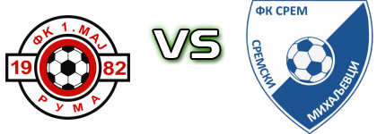 1. Maj Ruma - Srem (SM) head to head game preview and prediction