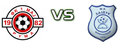 1. Maj Ruma - Hajduk 1932 head to head game preview and prediction