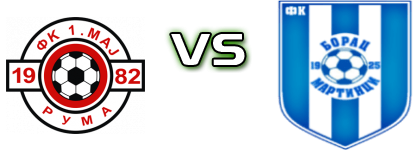 1. Maj Ruma - Borac (M) Statistiche e dettagli partita