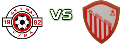 1. Maj Ruma - Sloga (V) Statistiche e dettagli partita 1. Maj Ruma - Sloga (V) Statistiche e dettagli partita