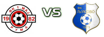 1. Maj Ruma - Ljukovo Estatísticas e detalhes do jogo 1. Maj Ruma - Ljukovo Estatísticas e detalhes do jogo