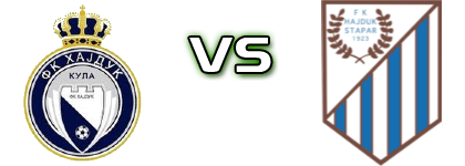 Hajduk 1912 - Hajduk (S) Statistiche e dettagli partita