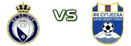 Hajduk 1912 - Sutjeska Spiel Prognosen und Statistiken