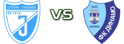 Jedinstvo (SP) - Dinamo 1945 Spiel Prognosen und Statistiken