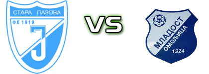 Jedinstvo (SP) - Mladost Omoljica Spiel Prognosen und Statistiken