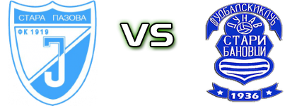 Jedinstvo (SP) - Dunav (SB) Spiel Prognosen und Statistiken