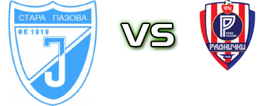 Jedinstvo (SP) - Nova Pazova head to head game preview and prediction