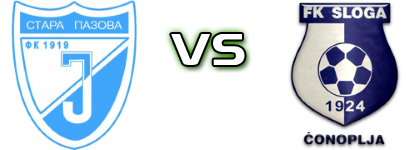 Jedinstvo (SP) - Sloga (Č) детайли и статистика