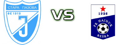 Jedinstvo (SP) - Hajduk (B) детайли и статистика Jedinstvo (SP) - Hajduk (B) детайли и статистика