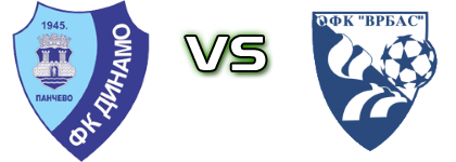 Dinamo 1945 - Vrbas head to head game preview and prediction Dinamo 1945 - Vrbas head to head game preview and prediction