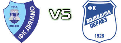 Dinamo 1945 - Vojvodina 1928 head to head game preview and prediction