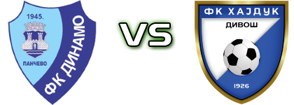 Dinamo 1945 - Hajduk head to head game preview and prediction