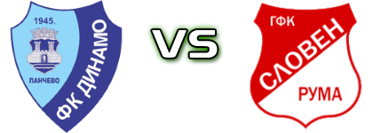 Dinamo 1945 - Sloven (R) Statistiche e dettagli partita Dinamo 1945 - Sloven (R) Statistiche e dettagli partita