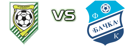 Omladinac (NB) - Bačka детайли и статистика