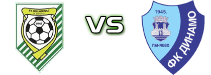 Omladinac (NB) - Dinamo 1945 Statistiche e dettagli partita