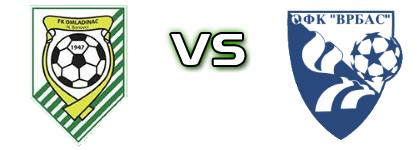 Omladinac (NB) - Vrbas detalji utakmice i statistika