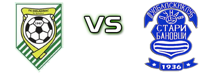 Omladinac (NB) - Dunav (SB) head to head game preview and prediction