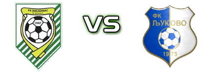 Omladinac (NB) - Ljukovo head to head game preview and prediction Omladinac (NB) - Ljukovo head to head game preview and prediction