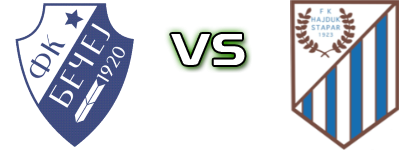 Bečej 1918 - Hajduk (S) Statistiche e dettagli partita