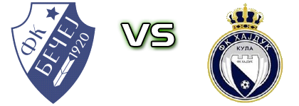 Bečej 1918 - Hajduk 1912 Estatísticas e detalhes do jogo