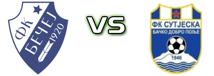 Bečej 1918 - Sutjeska detalji utakmice i statistika