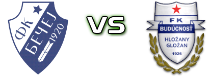 Bečej 1918 - Budućnost (G) Statistiche e dettagli partita