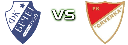 Bečej 1918 - Crvenka head to head game preview and prediction