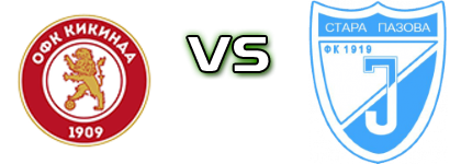 Kikinda 1909 - Jedinstvo (SP) head to head game preview and prediction