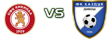 Kikinda 1909 - Hajduk head to head game preview and prediction Kikinda 1909 - Hajduk head to head game preview and prediction