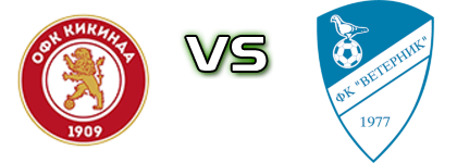Kikinda 1909 - Veternik head to head game preview and prediction Kikinda 1909 - Veternik head to head game preview and prediction