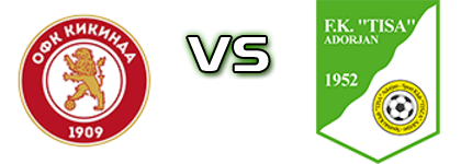 Kikinda 1909 - Tisa head to head game preview and prediction