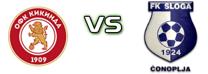 Kikinda 1909 - Sloga (Č) head to head game preview and prediction Kikinda 1909 - Sloga (Č) head to head game preview and prediction