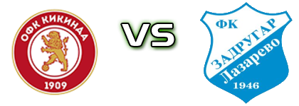 Kikinda 1909 - Zadrugar (L) head to head game preview and prediction