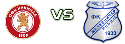 Kikinda 1909 - Železničar детайли и статистика