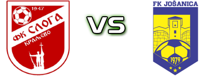 Sloga - Jošanica (NP) Spiel Prognosen und Statistiken Sloga - Jošanica (NP) Spiel Prognosen und Statistiken