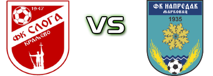 Sloga - OFK Napredak Markovac head to head game preview and prediction