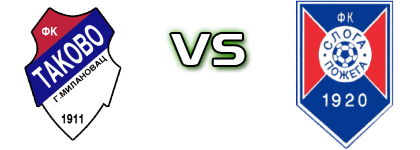 Takovo - Sloga (P) Spiel Prognosen und Statistiken