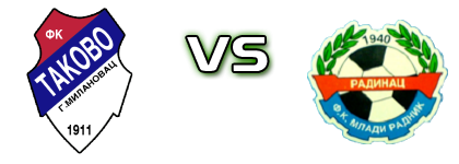 Takovo - Mladi Radnik 1940 head to head game preview and prediction Takovo - Mladi Radnik 1940 head to head game preview and prediction