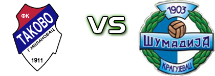 Takovo - Šumadija 1903 Estatísticas e detalhes do jogo