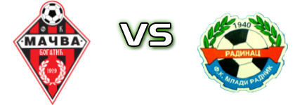 Mačva 1929 - Mladi Radnik 1940 Estatísticas e detalhes do jogo